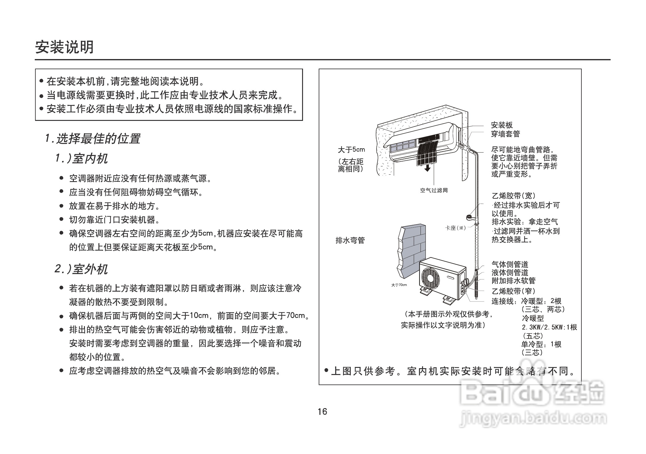 立式空调安装步骤图解图片