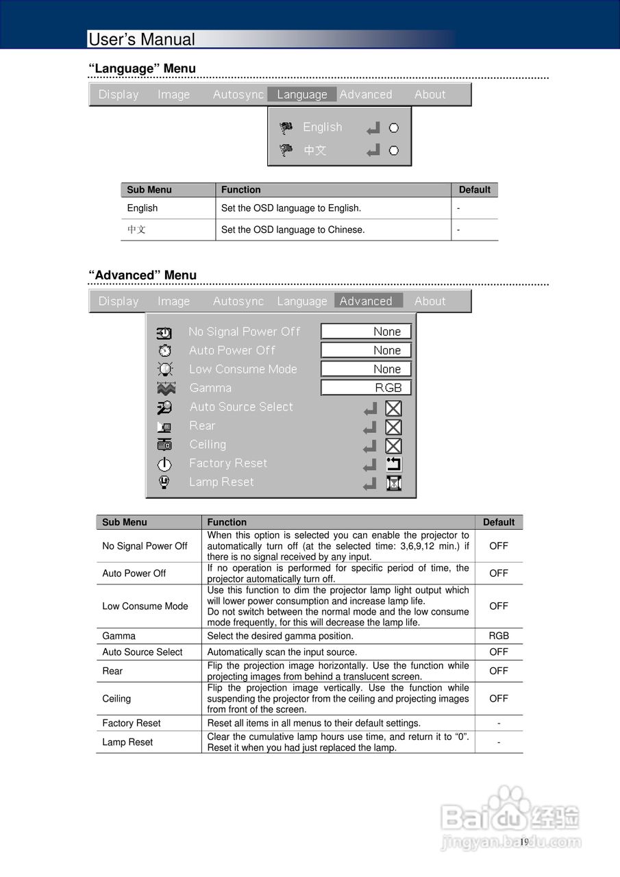 Jolimark映美投影机:DX-400说明书:[3]