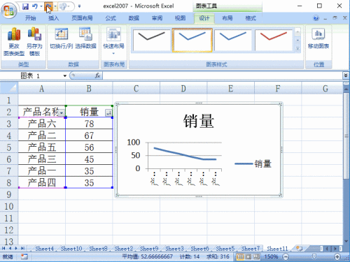 Excel2007如何制作折线图