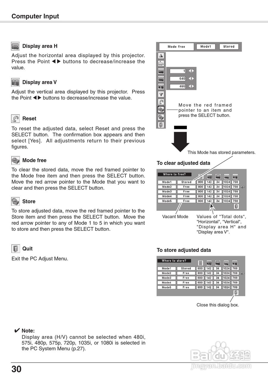 三洋 PLC-XW65K投影机说明书:[3]