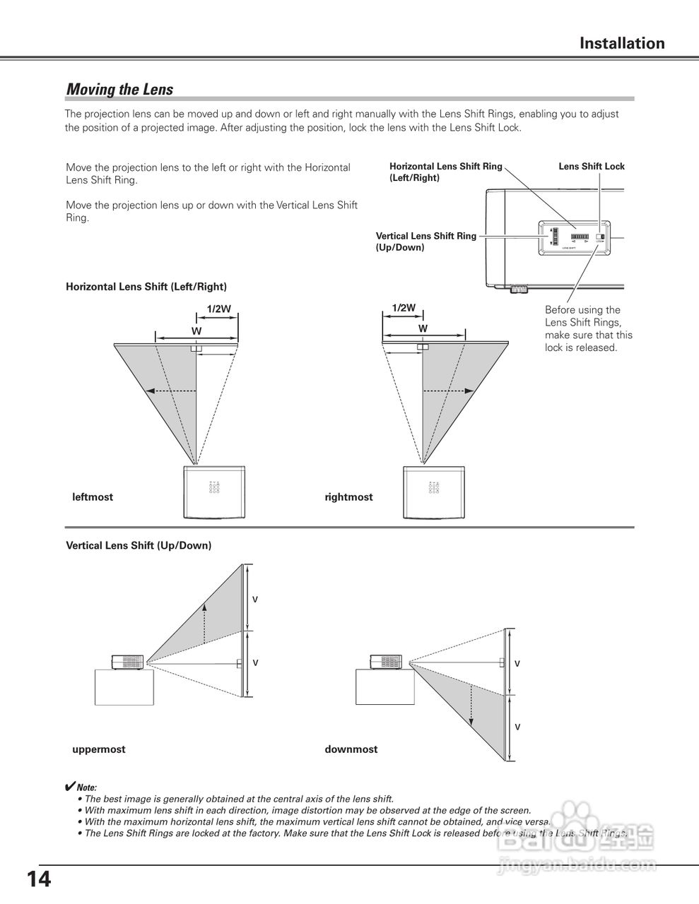三洋 PLV-Z200投影机说明书:[2]