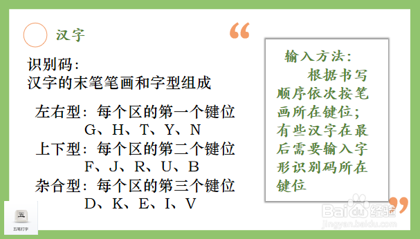 五笔拆字口诀和方法详解