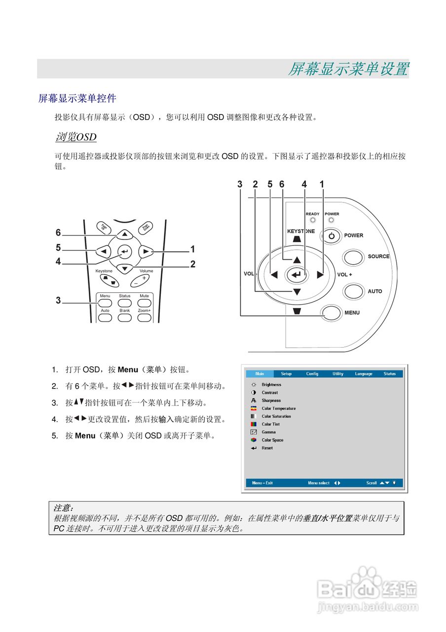 丽讯Vivitek D638MX投影机说明书:[3]