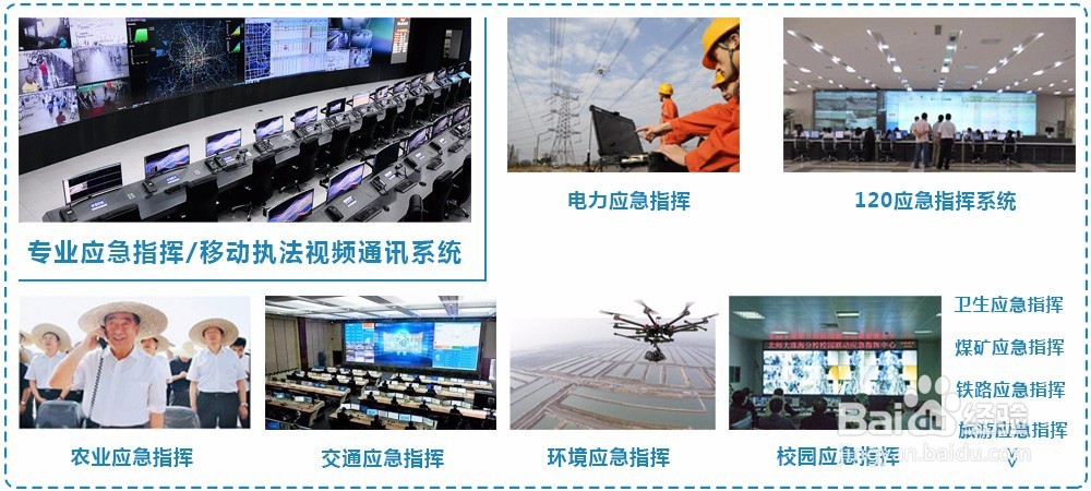 应急指挥视频通讯系统的选择