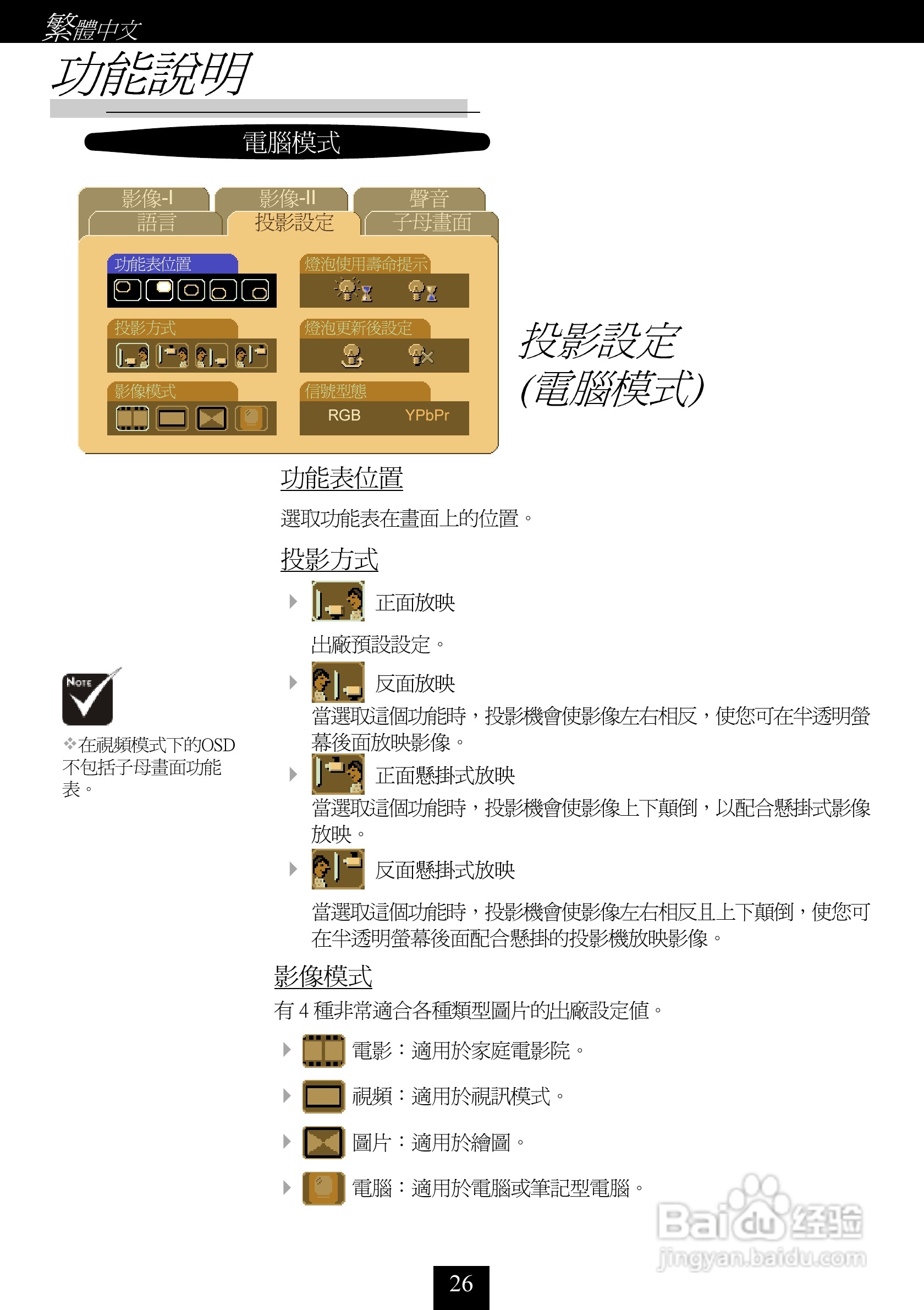 奥图码 EP757投影机说明书:[3]