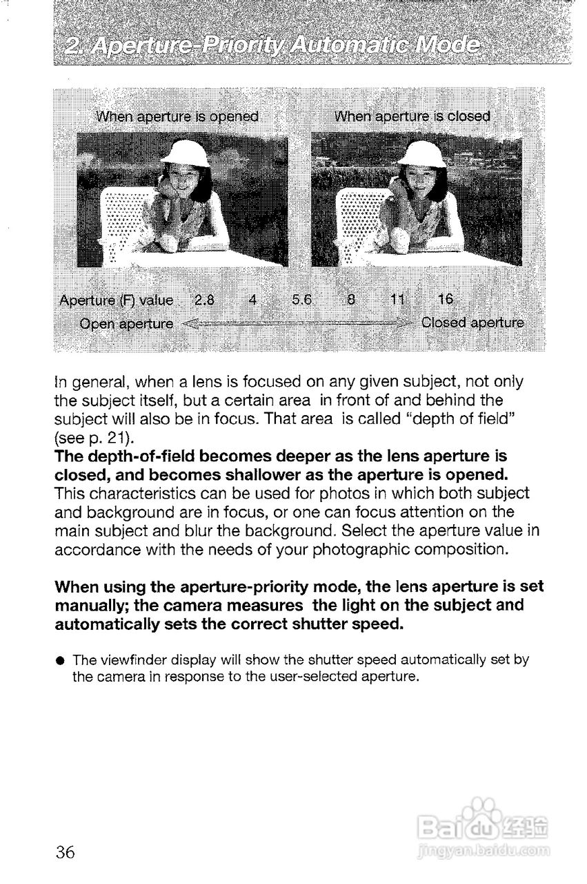 CONTAX T3数码相机说明书:[4]