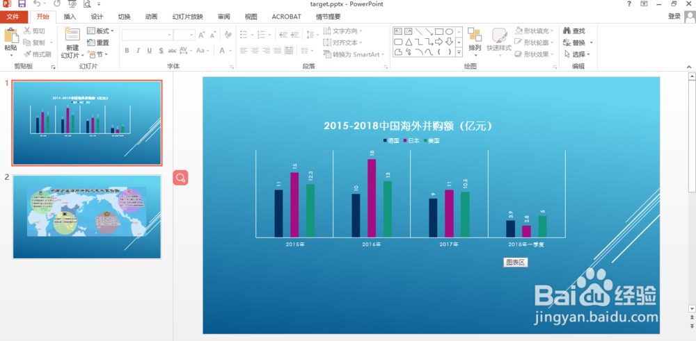 C# 如何复制PPT幻灯片