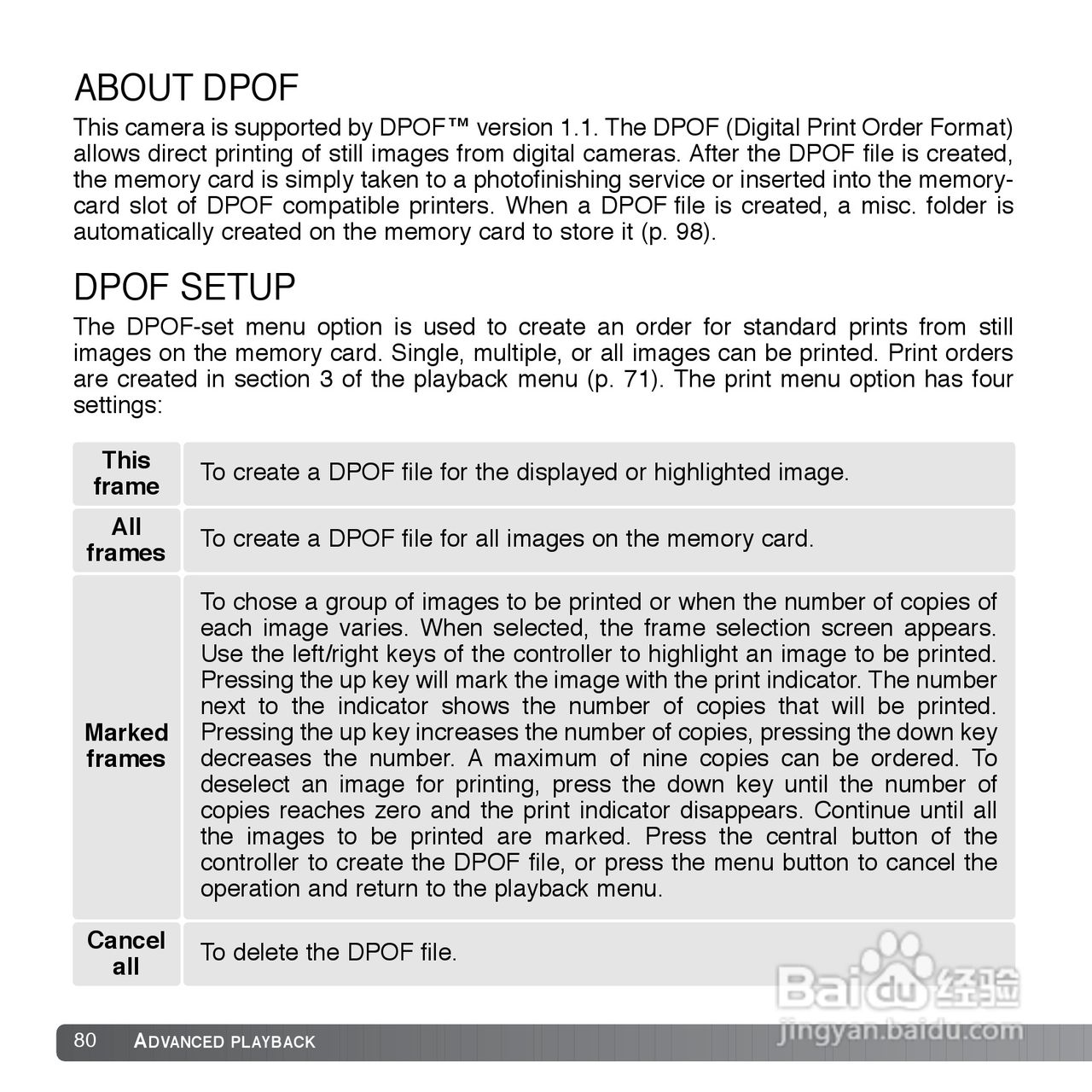 柯尼卡美能达 DiMAGE Z10数码相机说明书:[8]