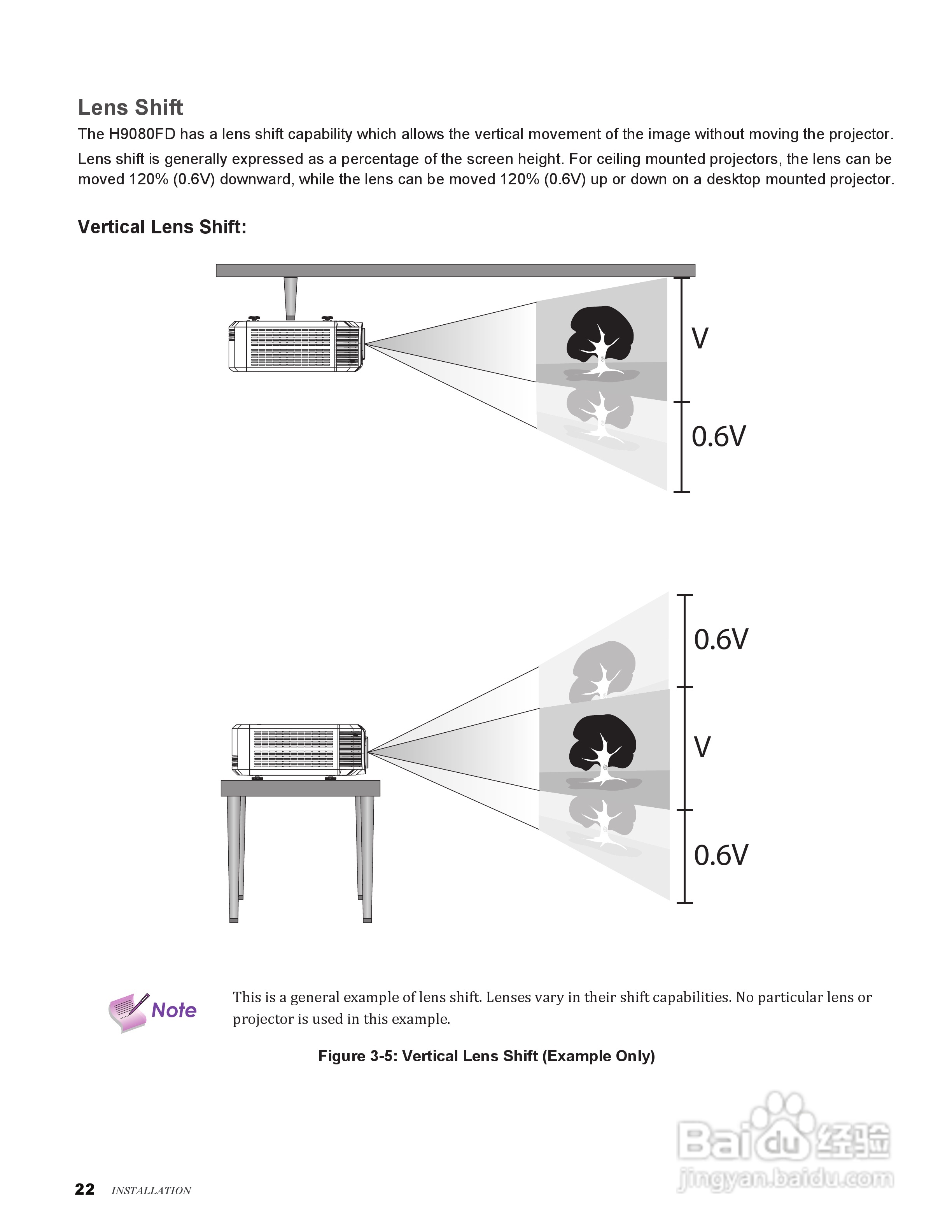 丽讯Vivitek H9080FD投影机说明书:[3]