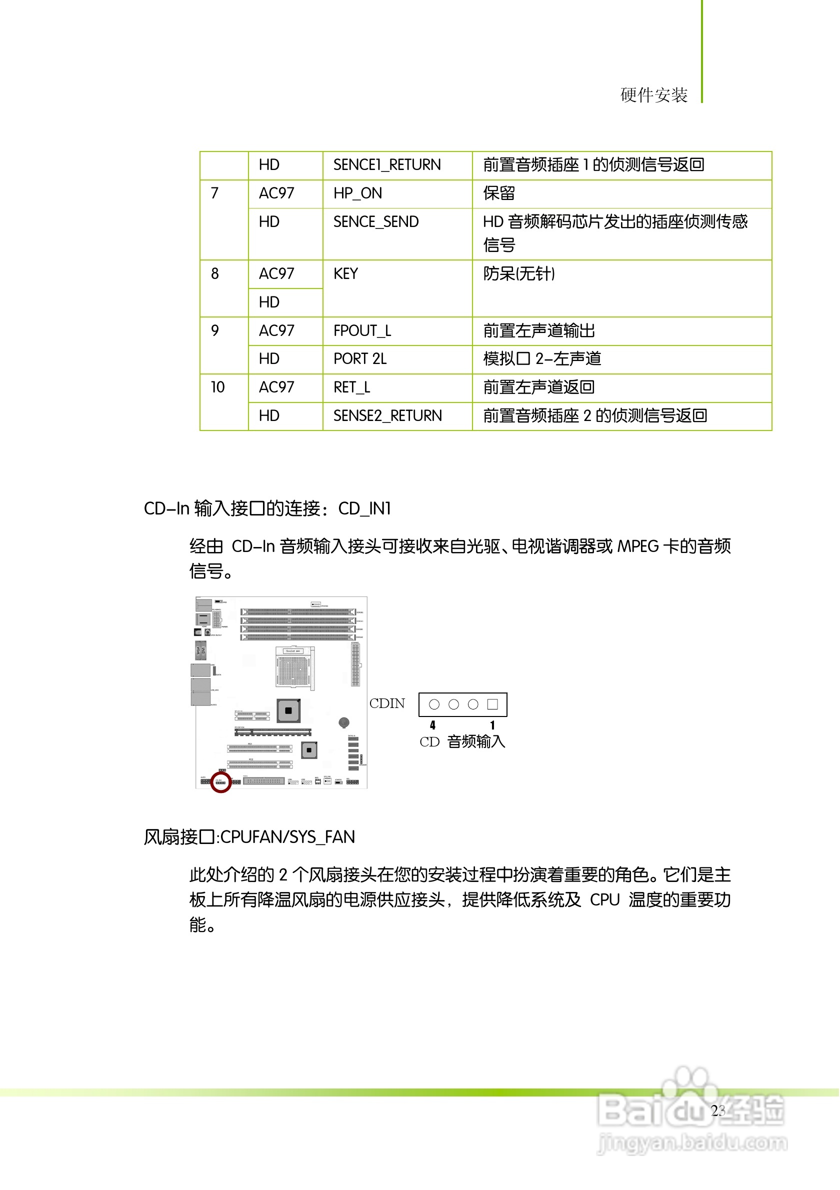七彩虹C.A880G X3 V14主板说明书:[3]