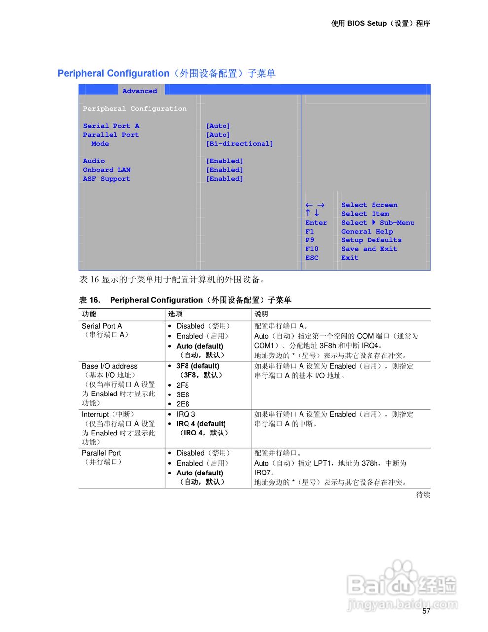 Intel D865PCD主板说明书:[6]
