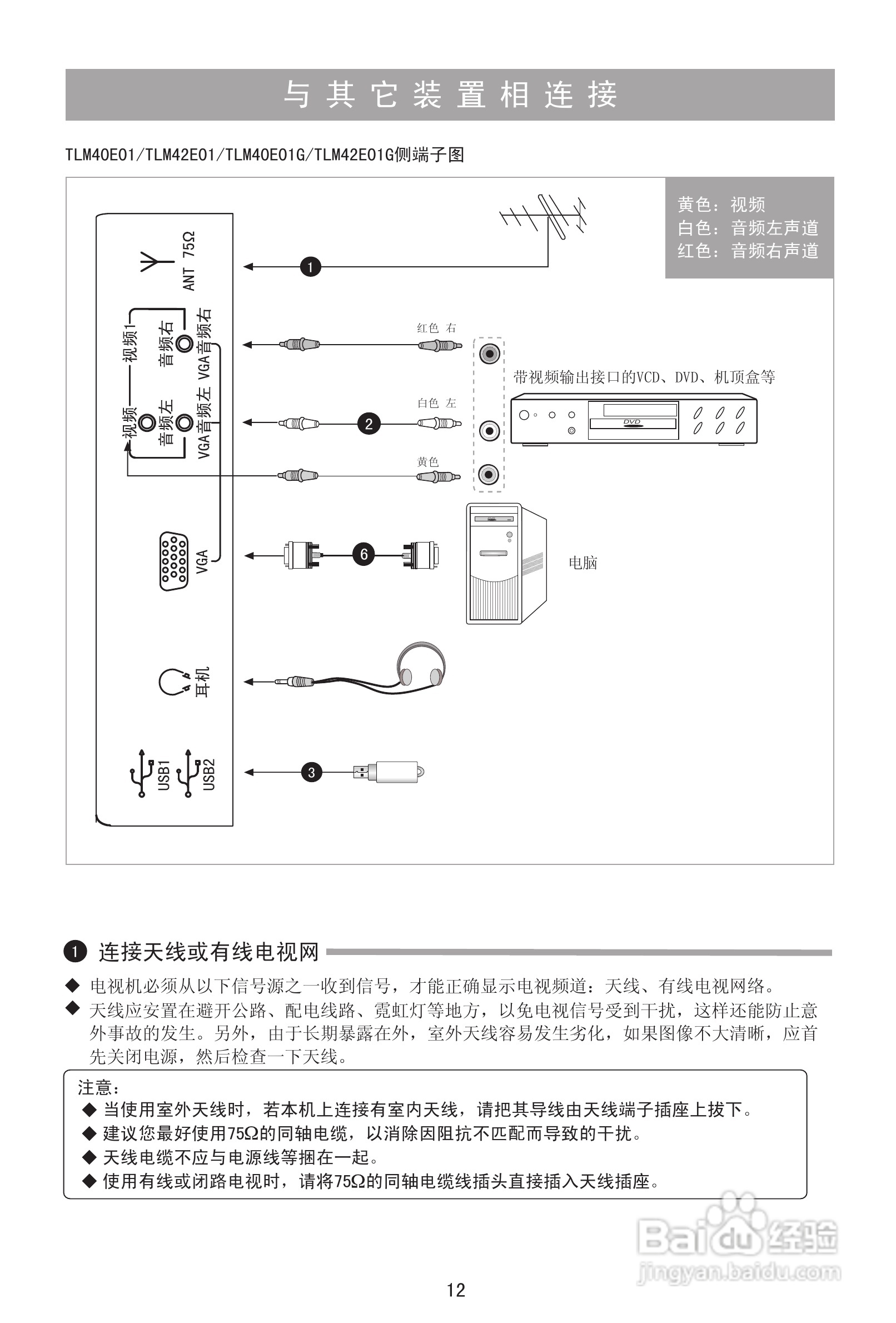海信TLM42E01G液晶彩电使用说明书:[2]