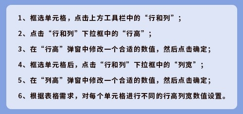 WPS表格怎样调整单元格大小