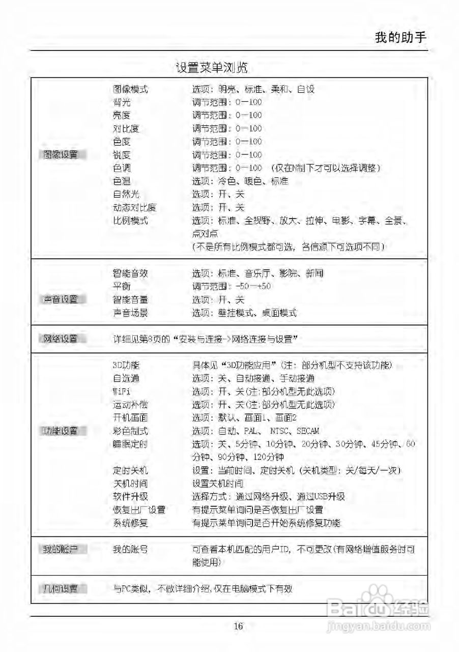 TCL王牌L46E5300A液晶彩电使用说明书:[2]