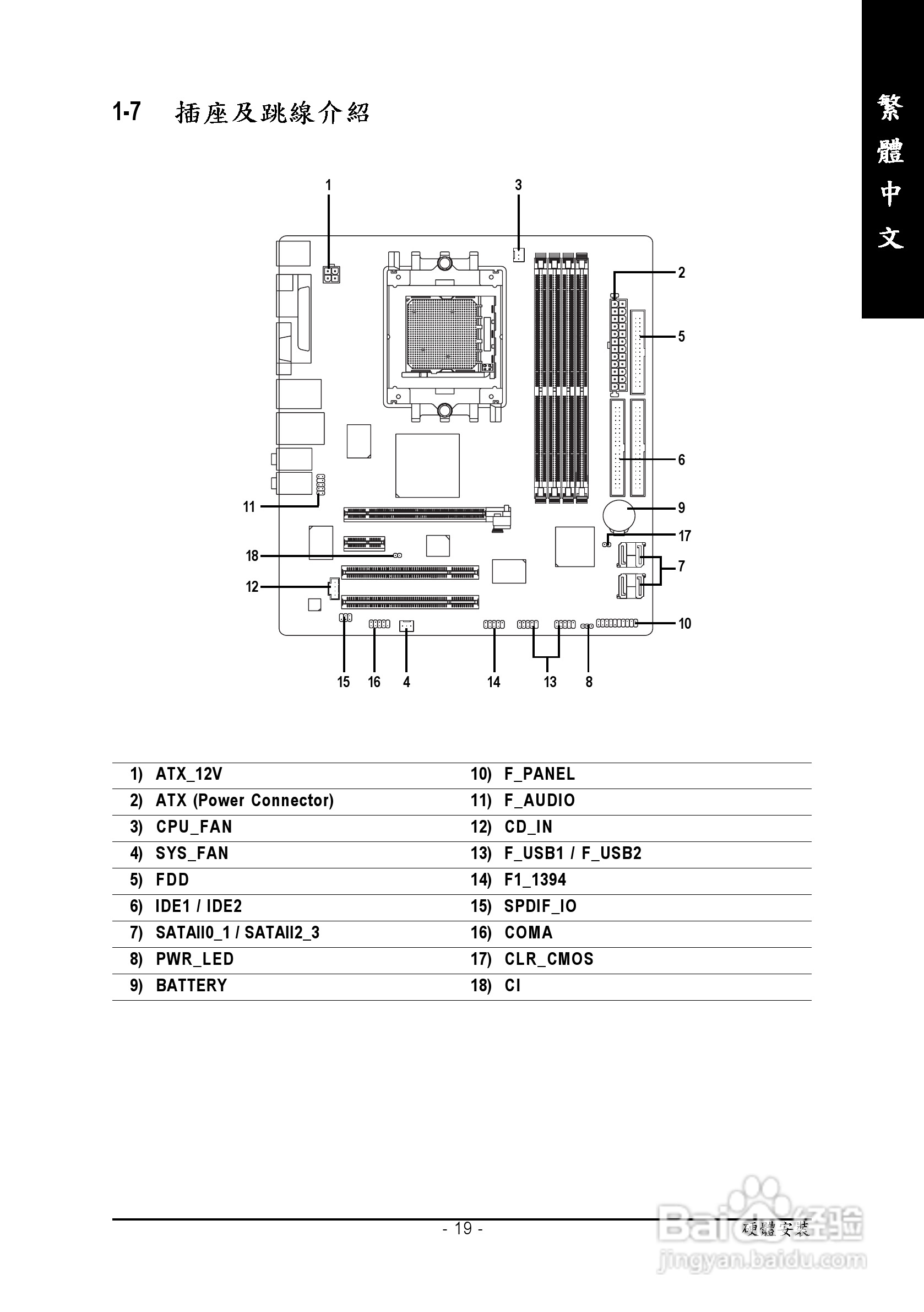 技嘉 GA-K8N51PVMT-9主板说明书:[2]