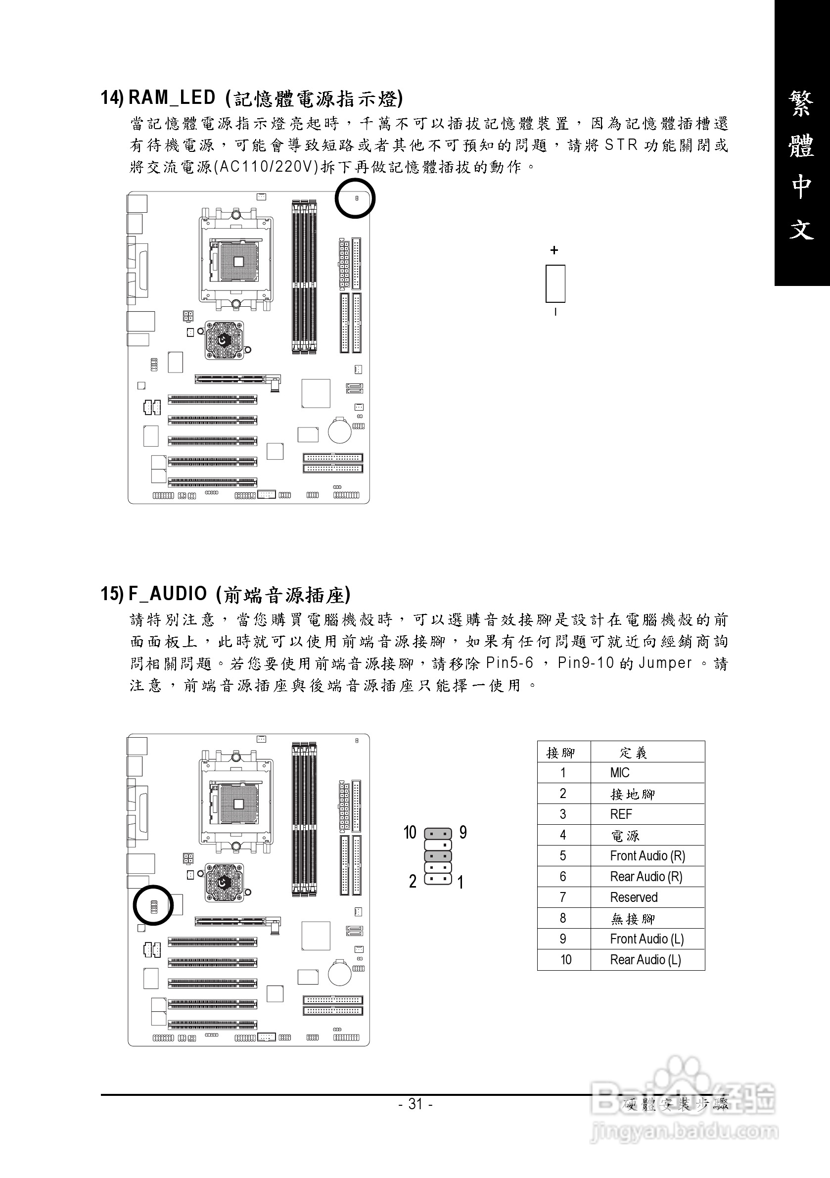 技嘉 GA-K8VT800 (Rev 1.x)主板说明书:[4]