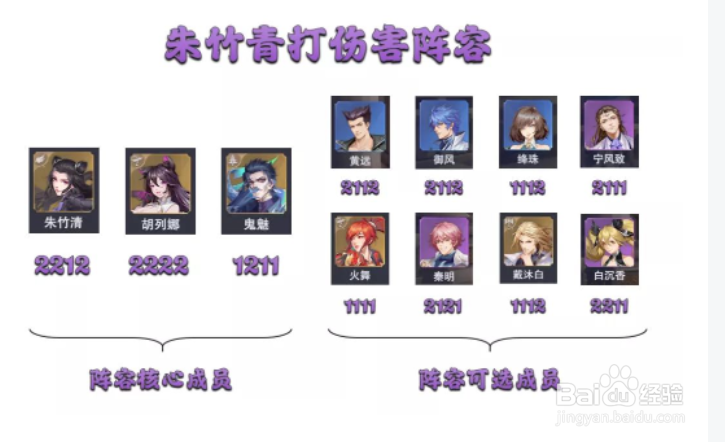 斗罗大陆魂师对决千劫猫怎么玩