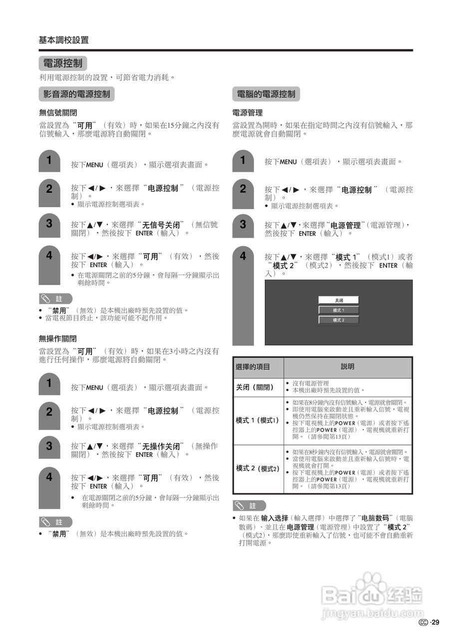 声宝LC-37GA3H型液晶电视机说明书:[3]