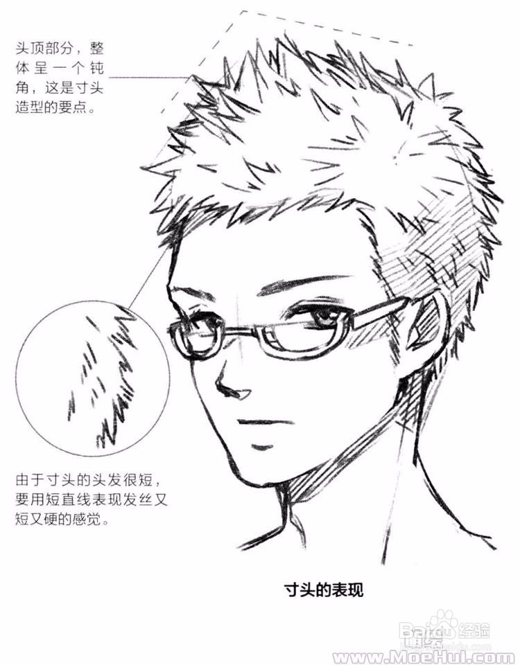 漫画中头发的画法