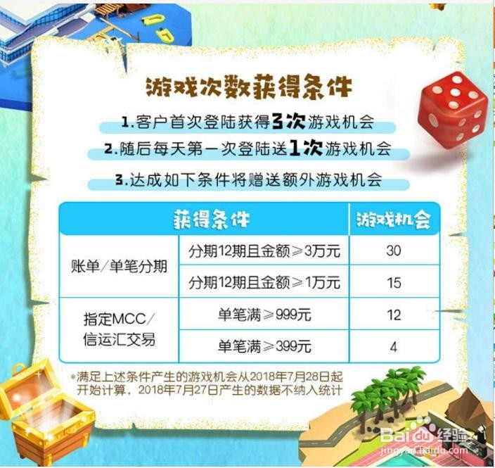 中信新活动怎么参加?