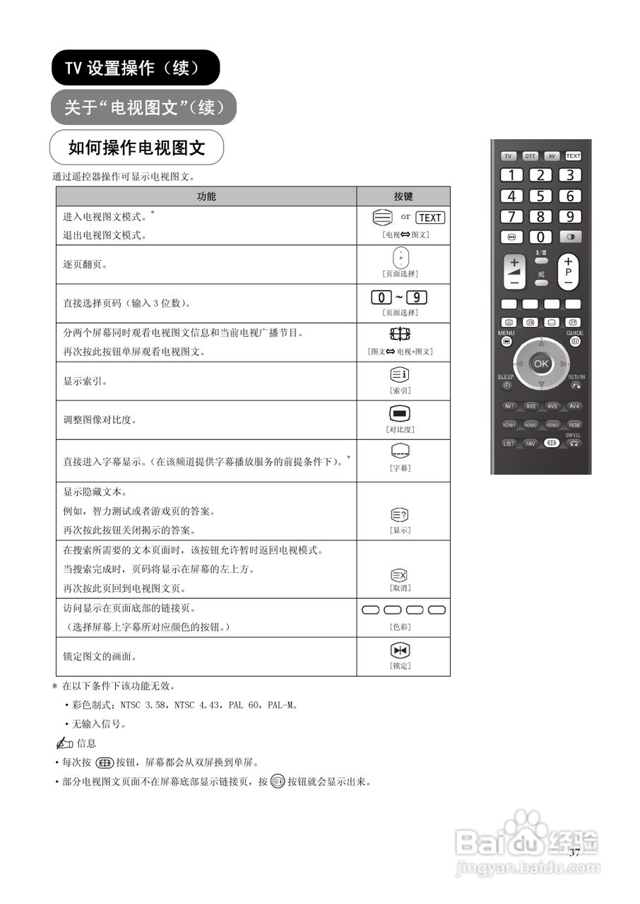 HITACHI CLE-998等离子电视说明书:[4]