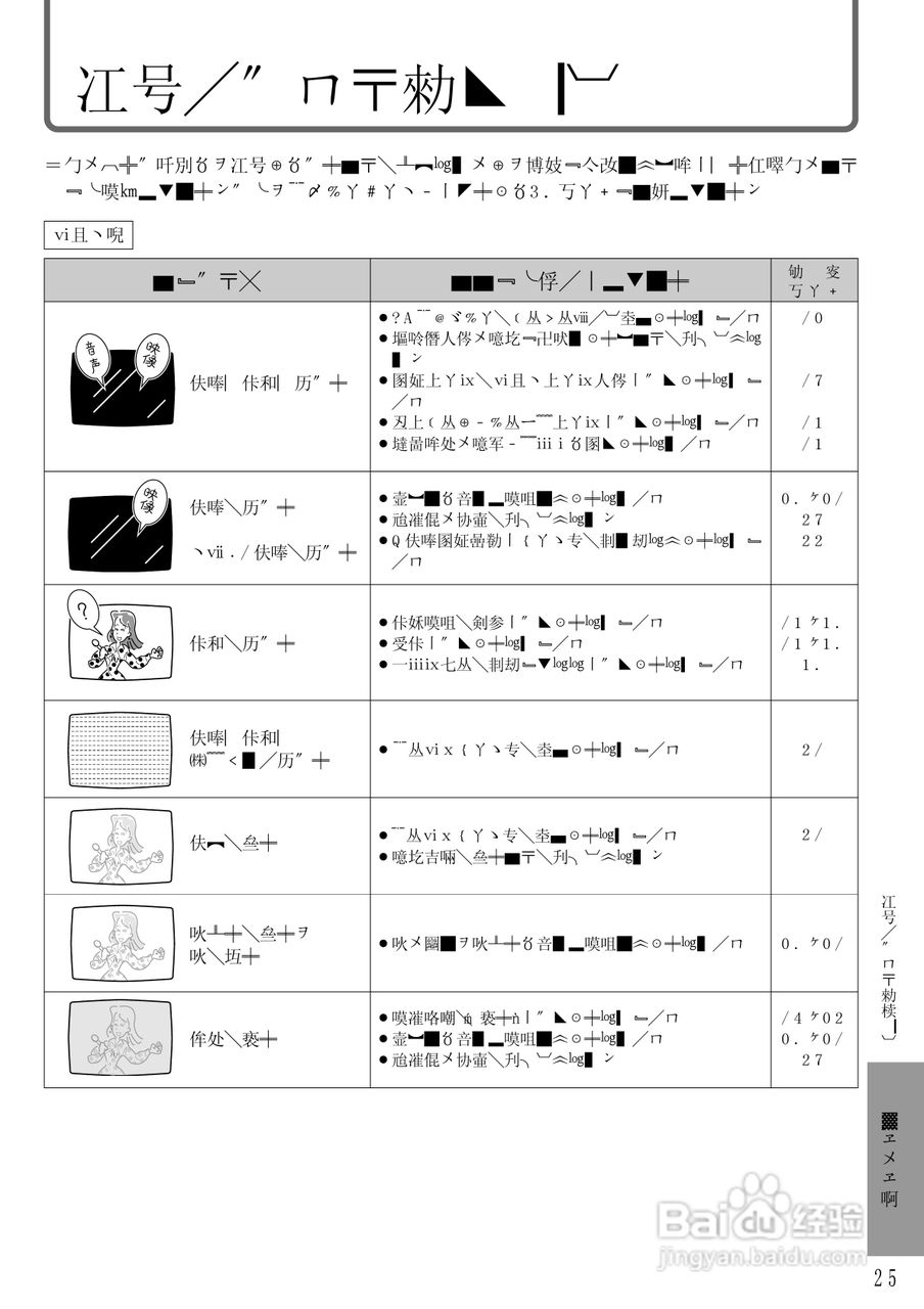 SHARP LC-13C1电视机说明书:[5]