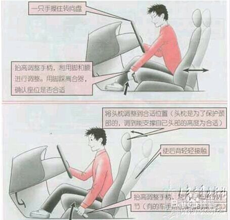 新手学开车技巧大全