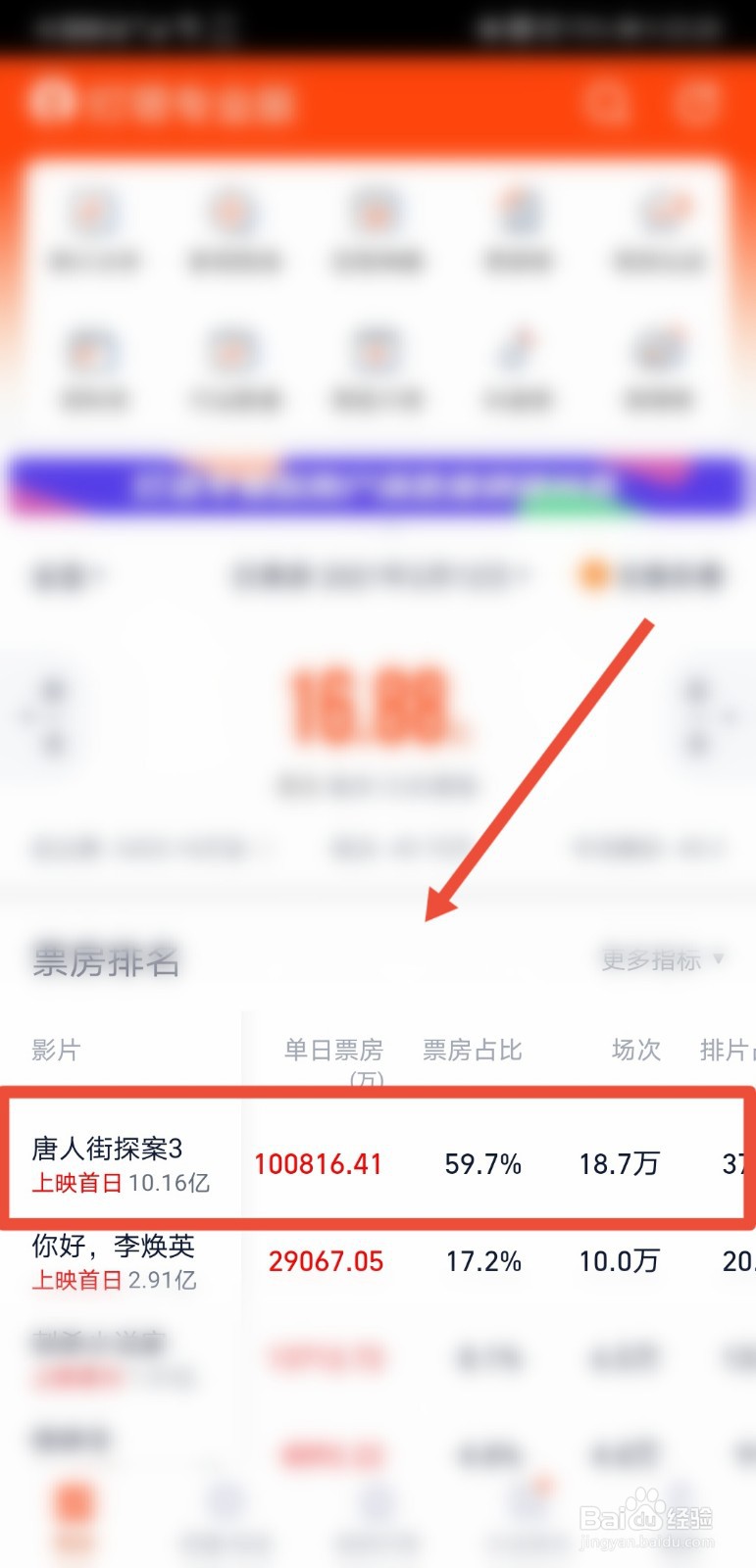 2021春节档票房刷新了哪些记录