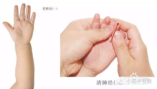 小郎中推拿方法