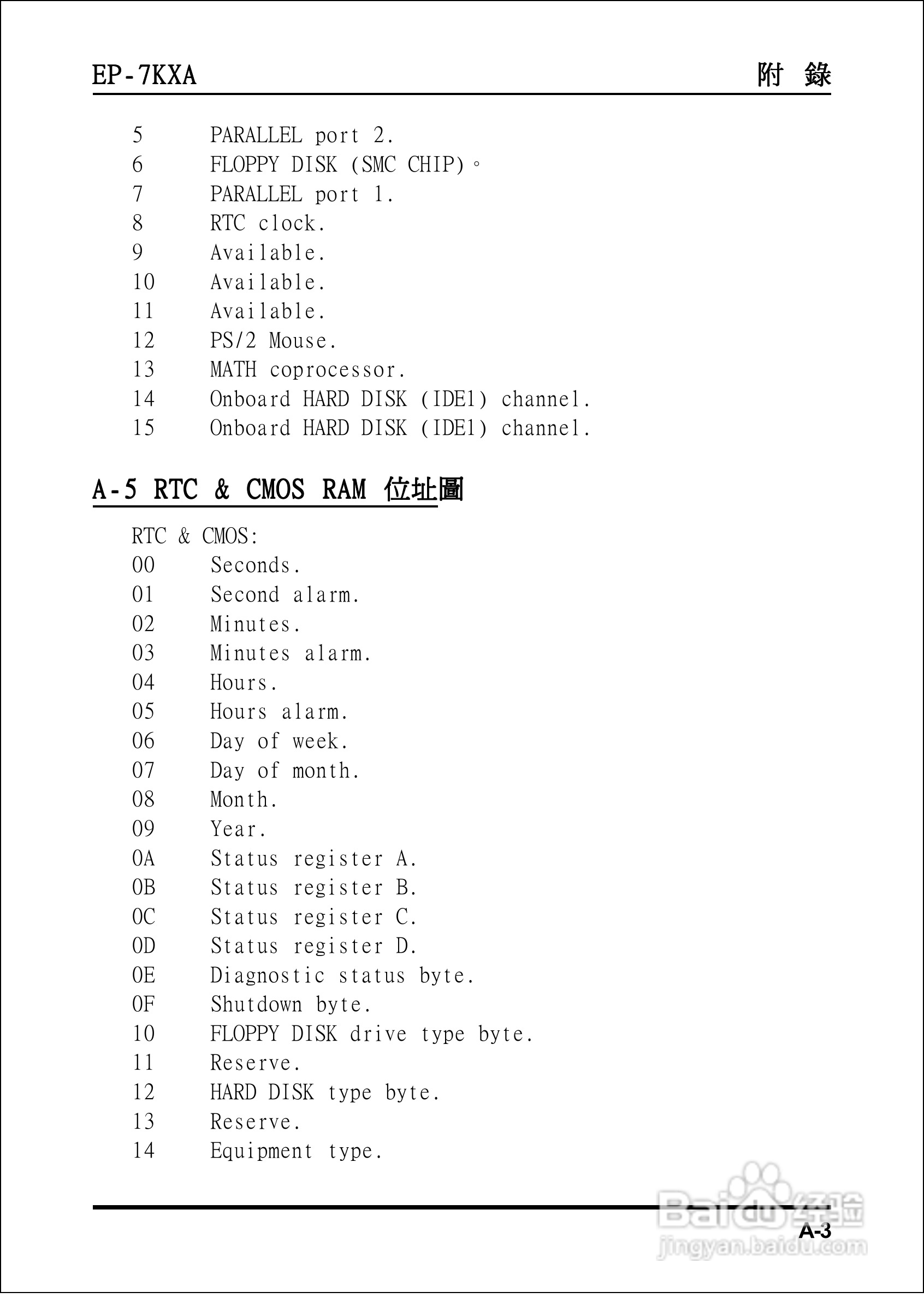 磐正EP-7KXA型主板说明书:[6]