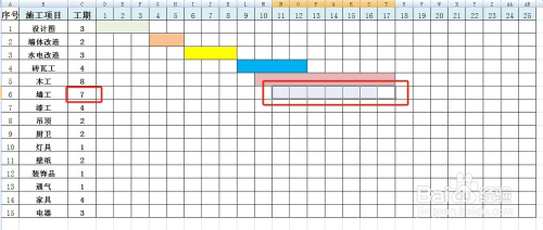 Excel中制作绚丽的施工进度图表