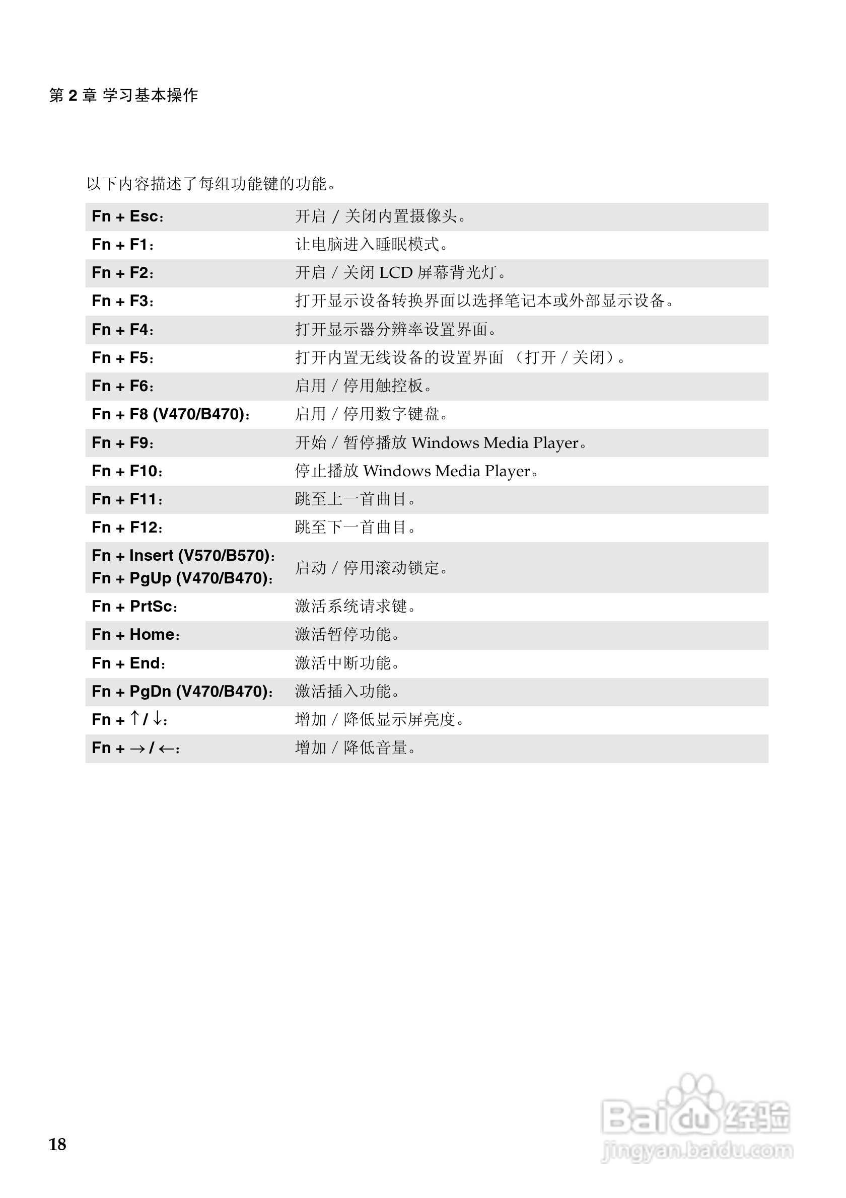 联想Lenovo V470笔记本电脑使用说明书:[3]
