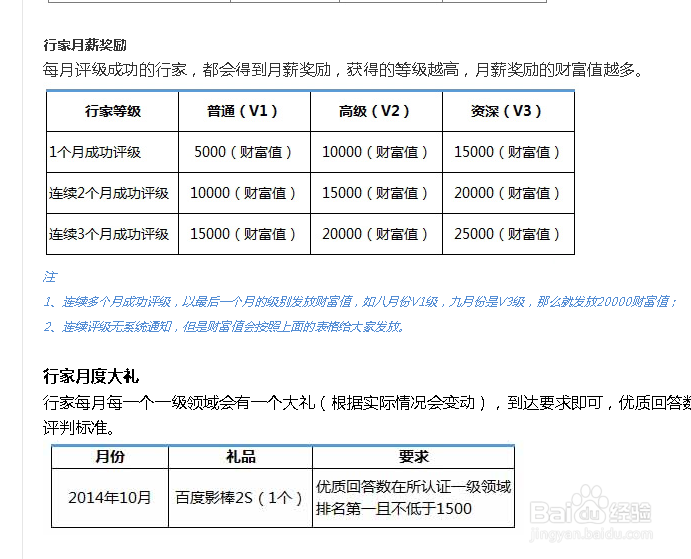 如何做百度知道：[2]为什么要做行家