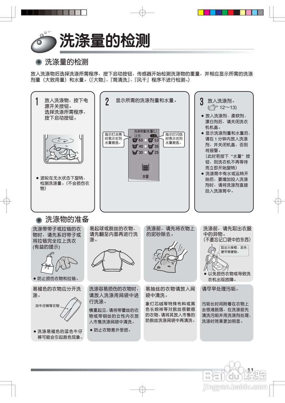 日立XQB65-JXN洗衣机使用说明书:[2]