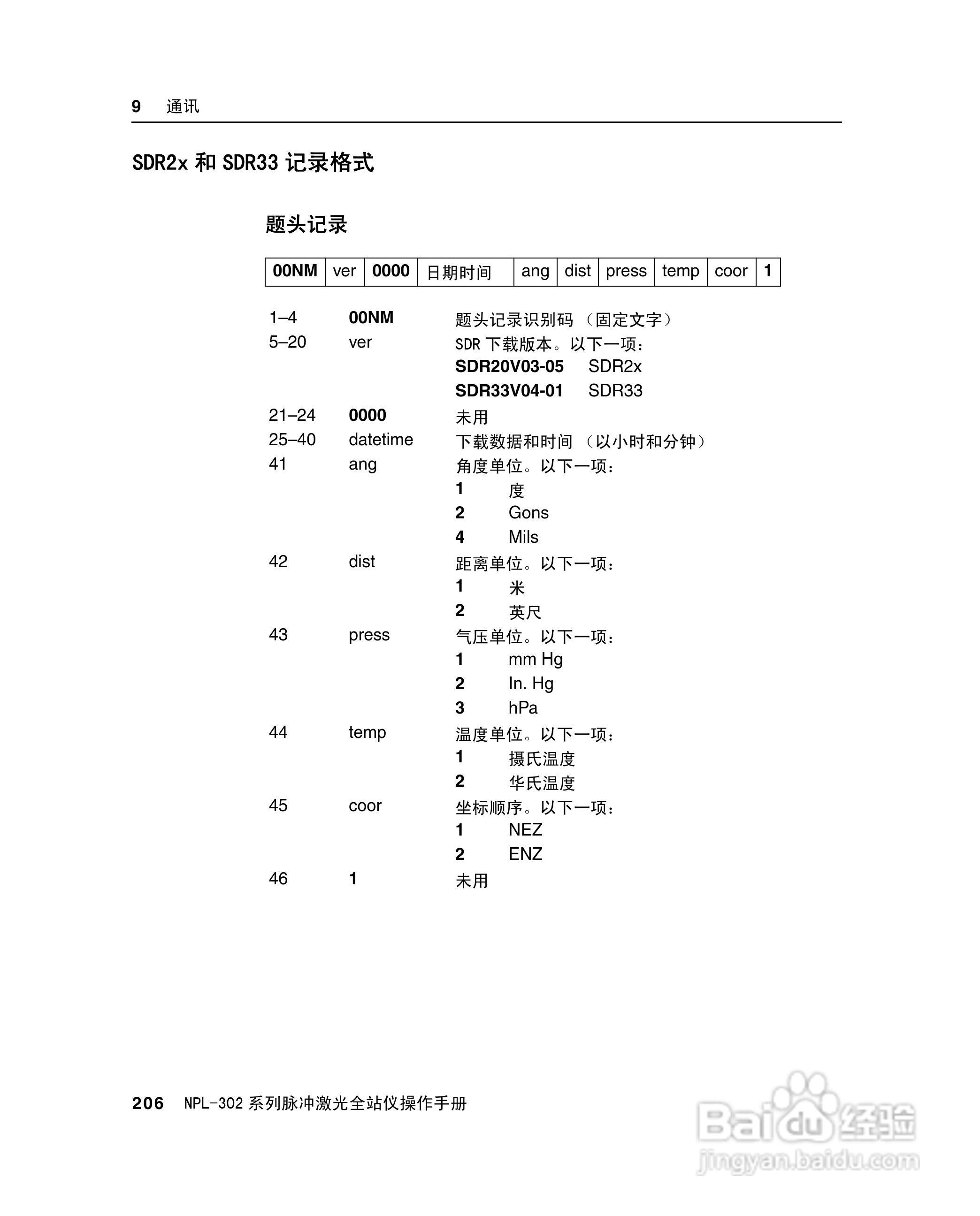 尼康NPL-302、332、352、362系列全站仪使用手册:[23]