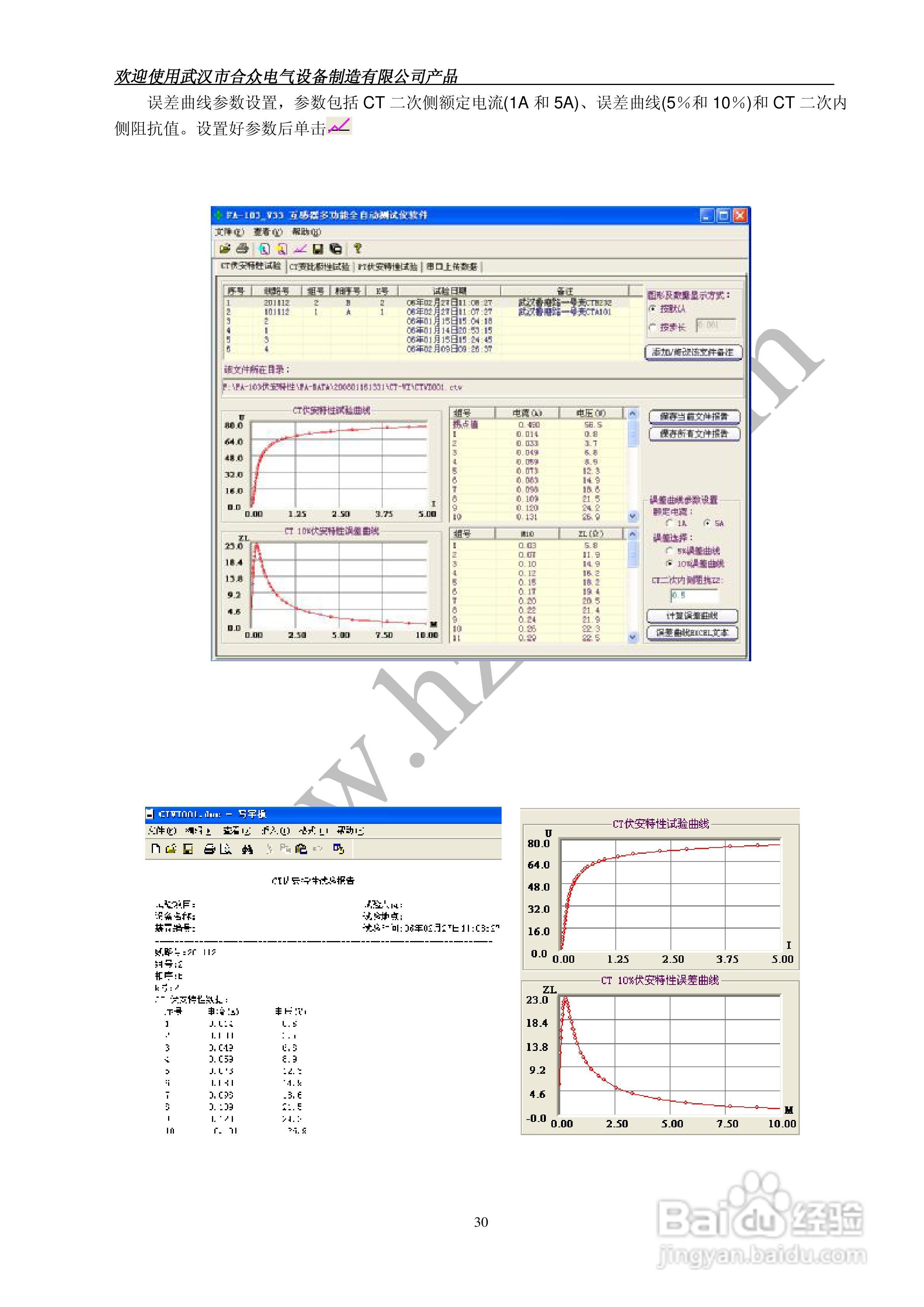 0HZVA-III 型互感器综合特性测试仪使用手册:[4]