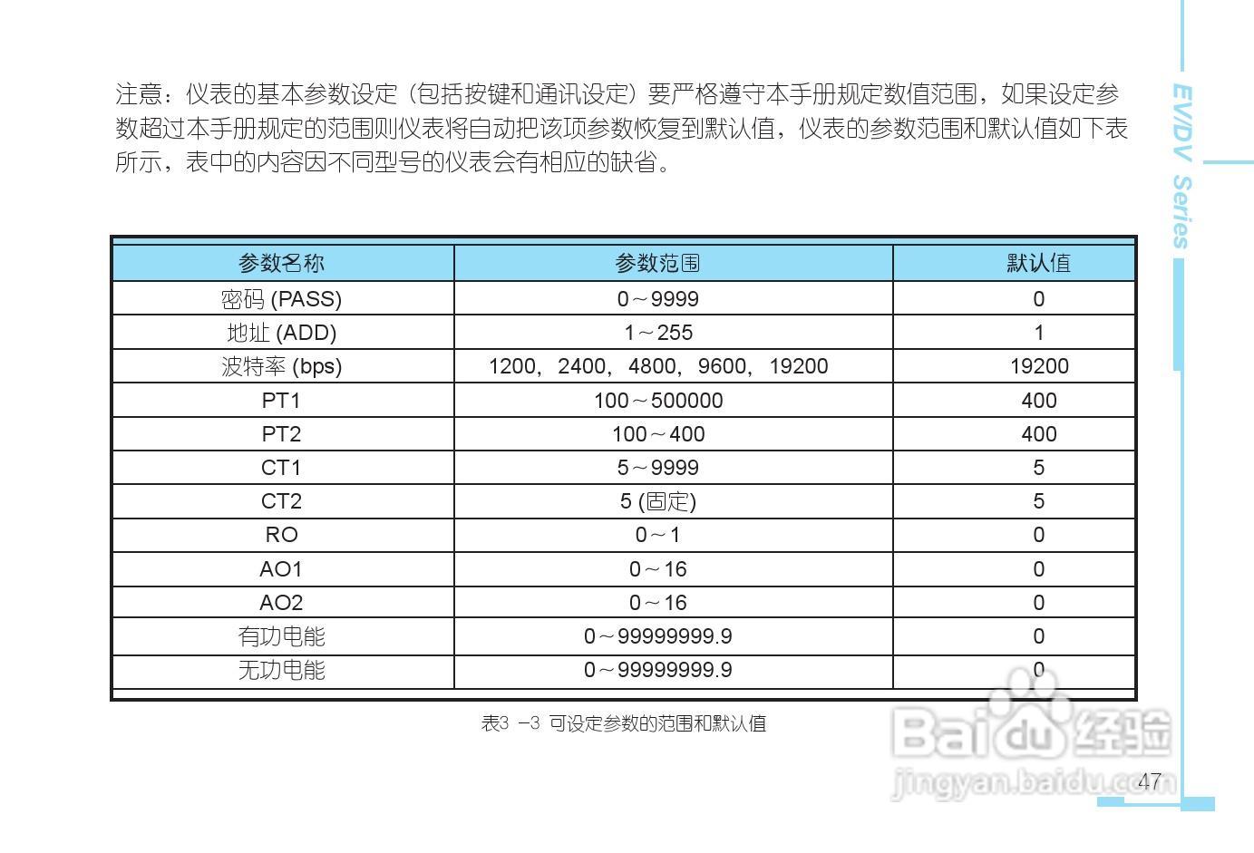 DV330三相电力仪表用户手册:[6]
