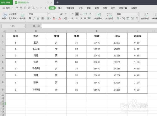 wps表格如何隐藏行列