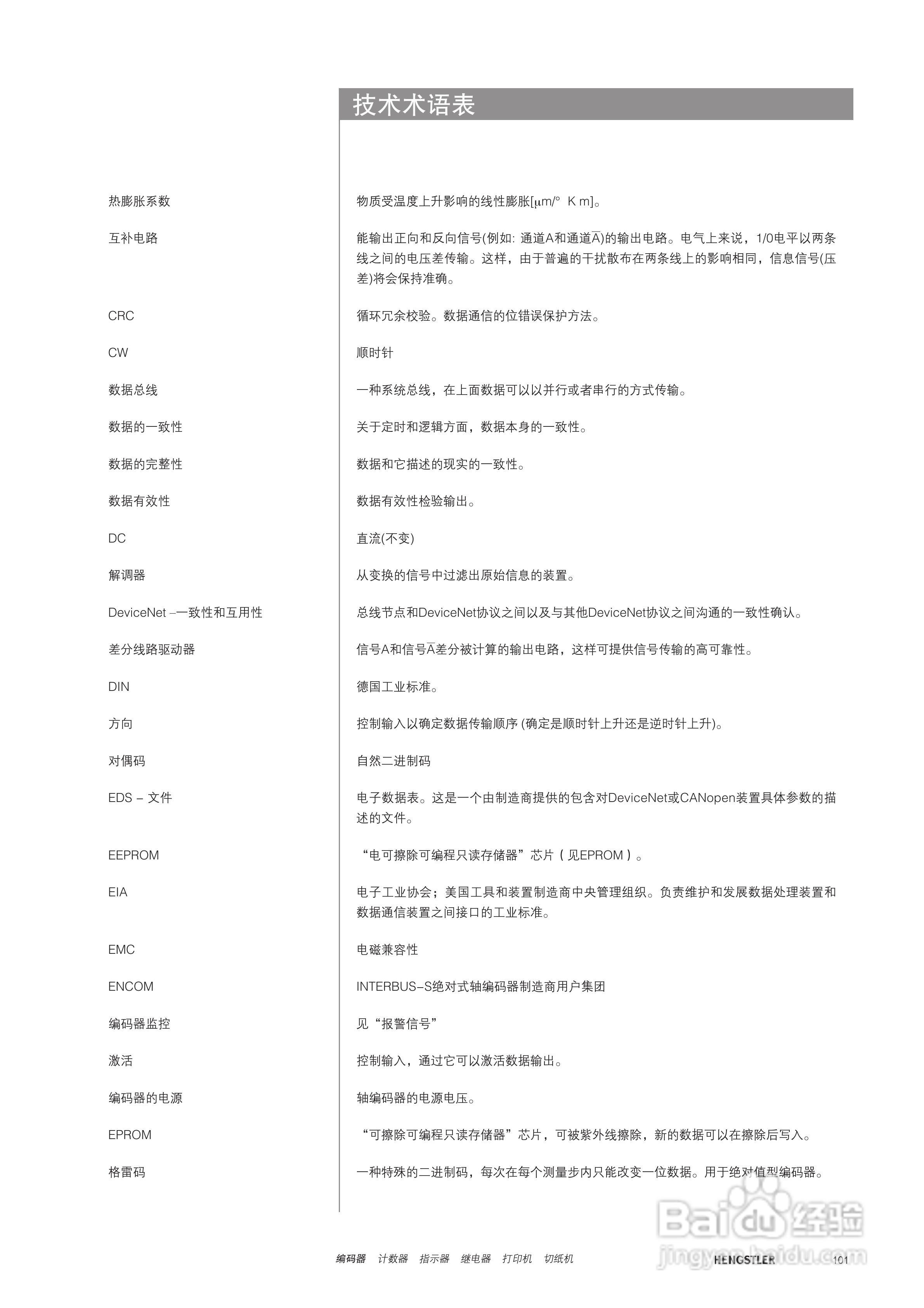 Hengstler 增量型编码器产品说明书:[11]