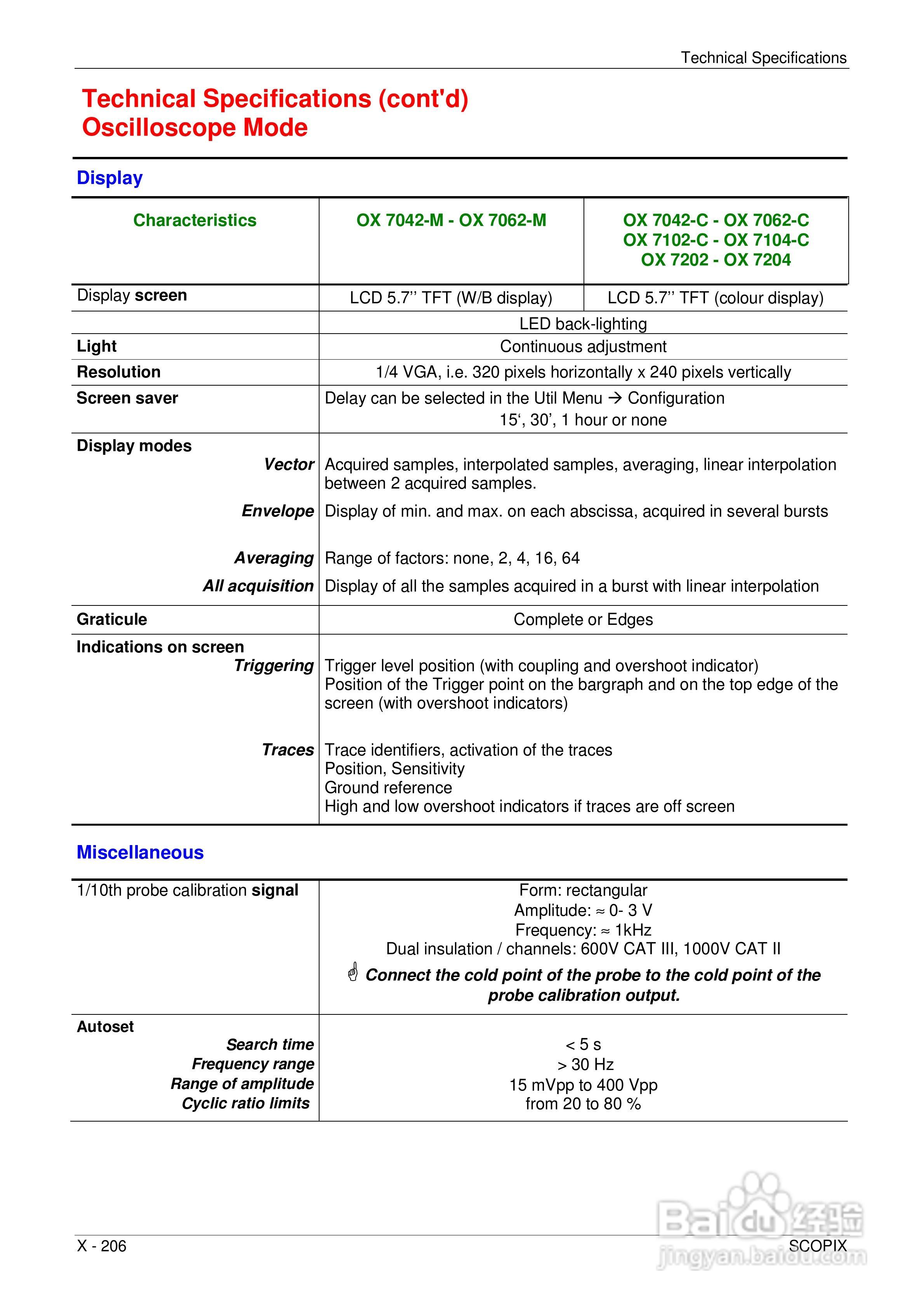 OX7204便携式数字存储示波器用户手册:[21]
