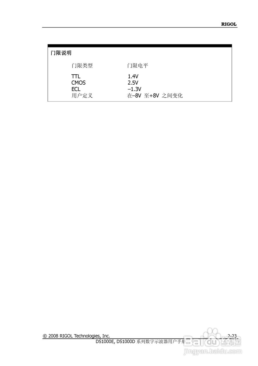 RIGOL DS100E/1000D系列数字示波器用户手册:[6]