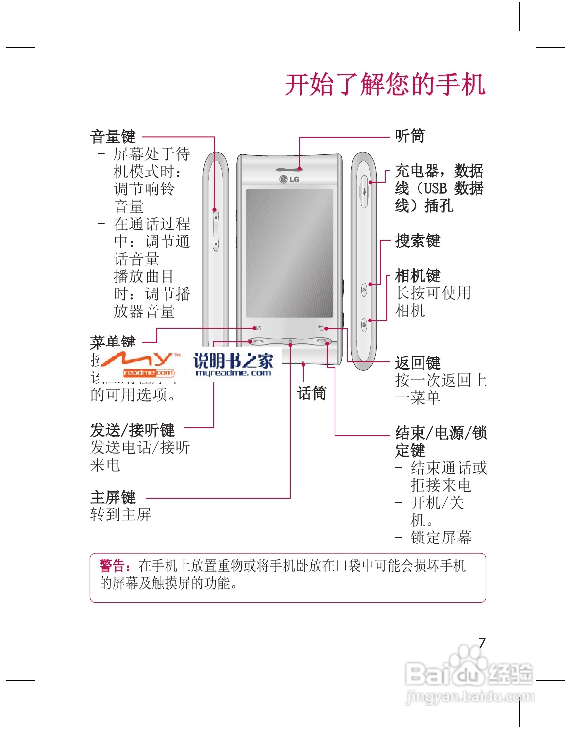 LG GT540手机使用说明书:[1]