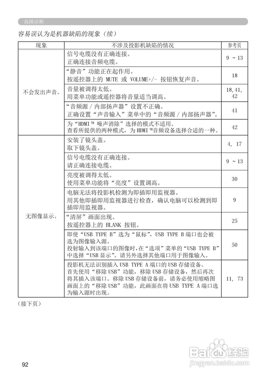 富可视IN5124投影机使用说明书:[10]