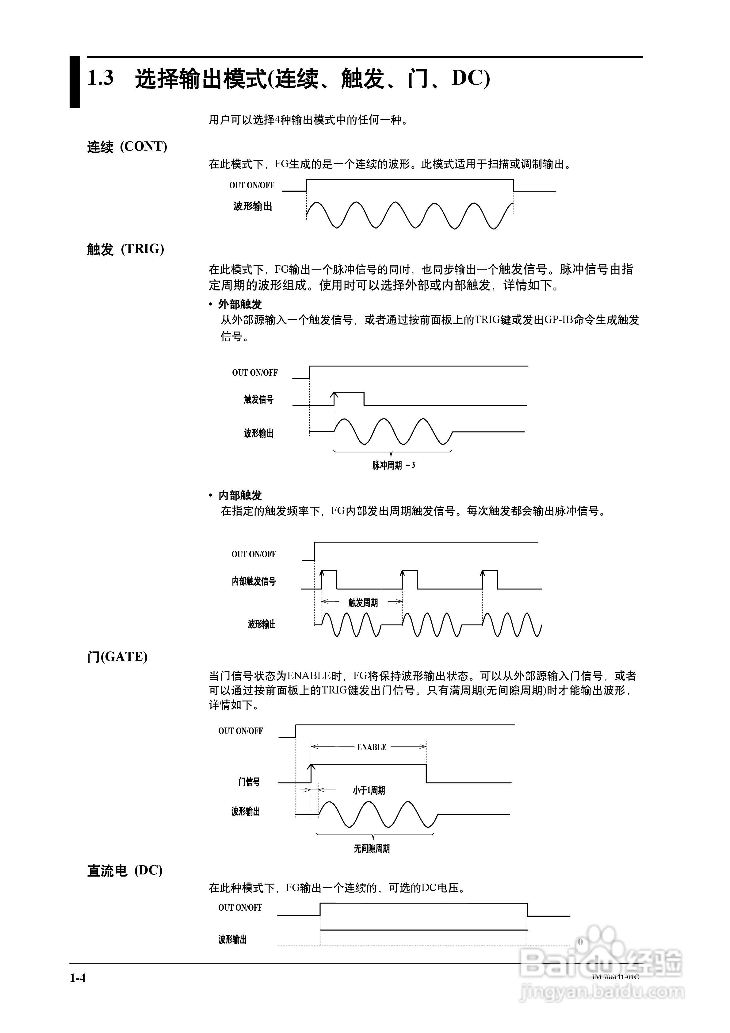 FG200/FG300合成函数发生器用户说明书:[2]