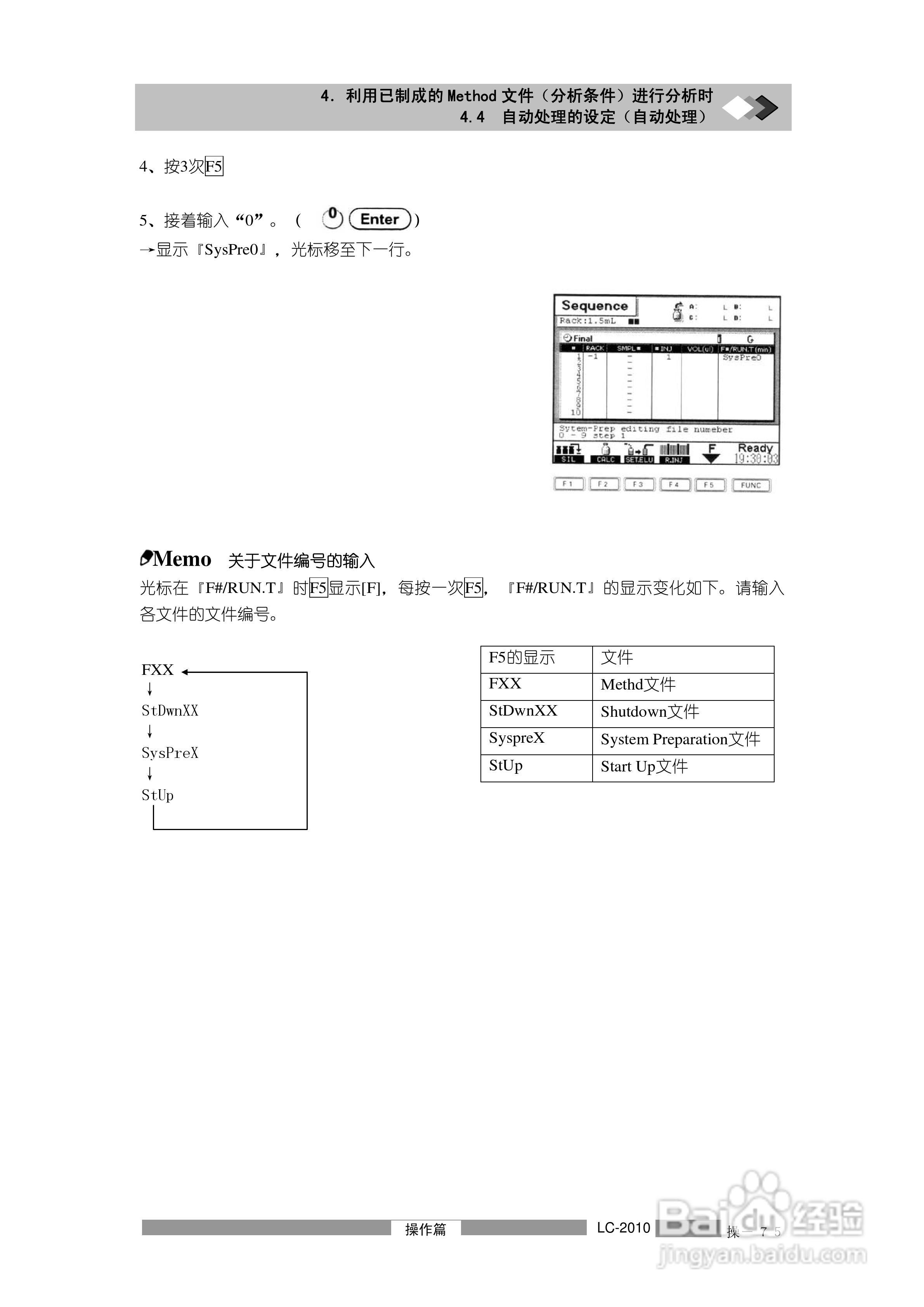 岛津LC2010A高效液相色谱仪操作说明书:[11]
