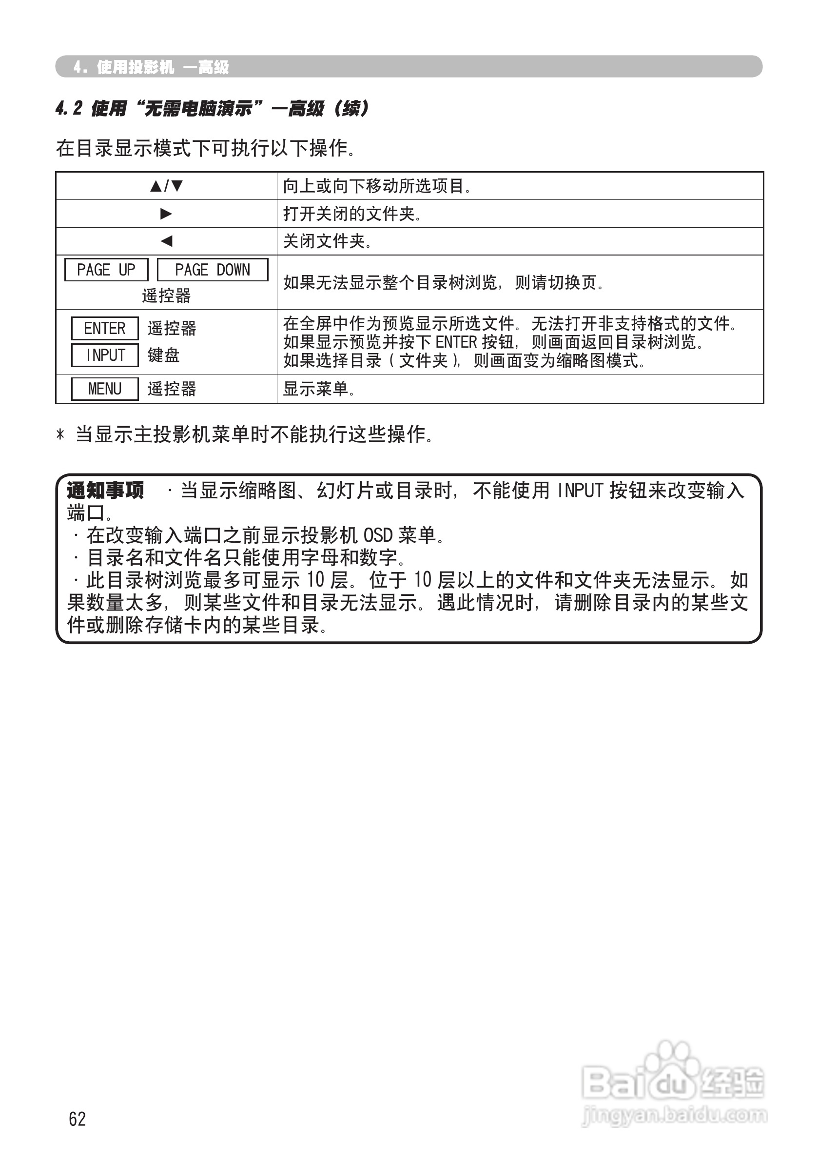 日立 CPX2投影机说明书:[15]