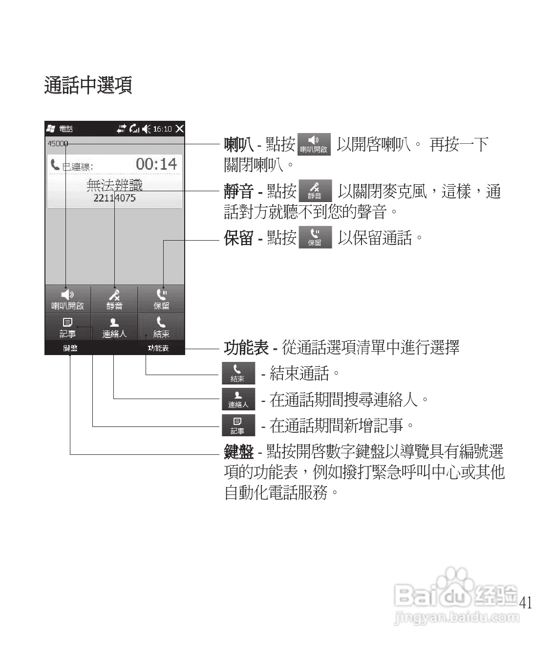 LG GM750手机使用说明书:[4]