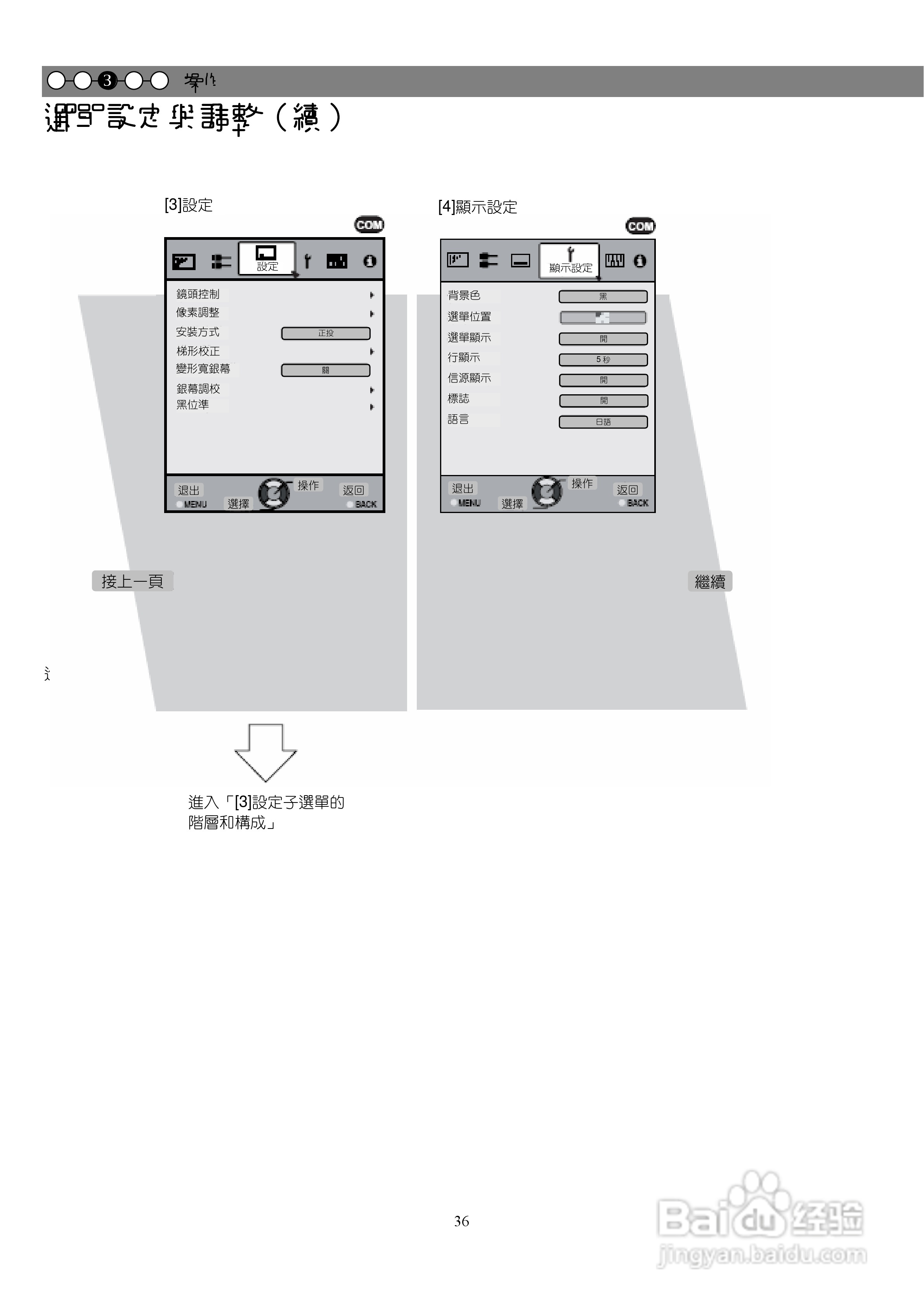 胜利DLA-X9投影机使用说明书:[4]
