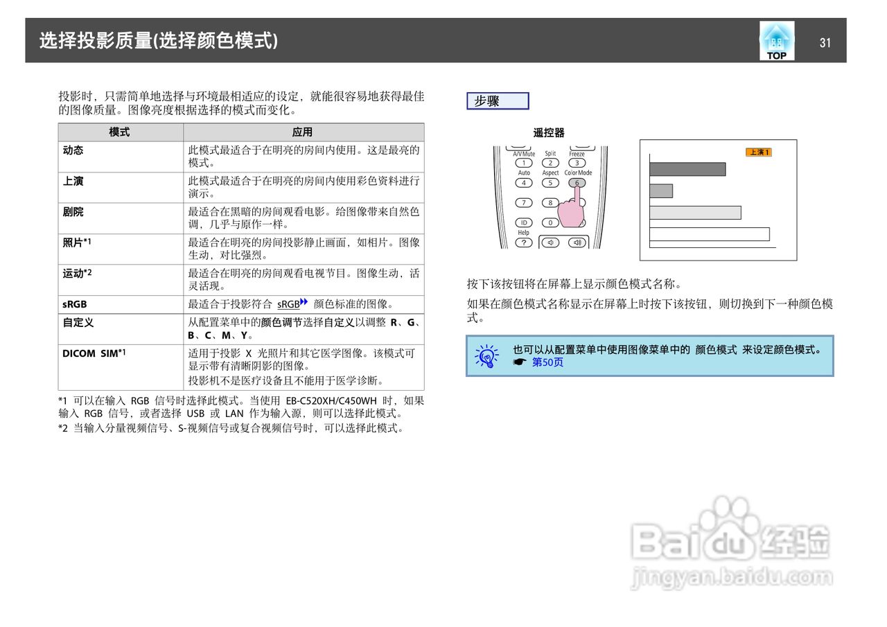 爱普生EB-C450XE投影机使用说明书:[4]