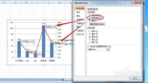 Excel图表如何添加数据标签及设置数据标签格式